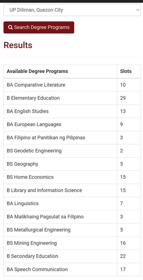 dpwas courses